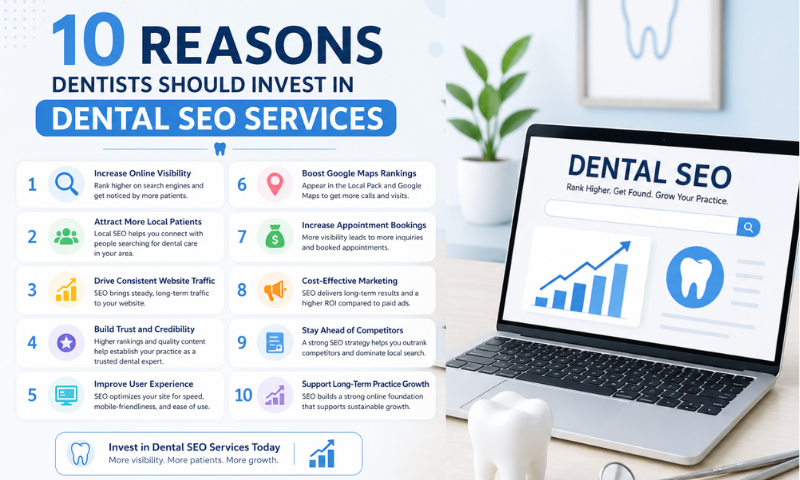 10 reasons dentists should invest in dental seo services