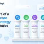 5 pillar of a healthcare seo strategy that works