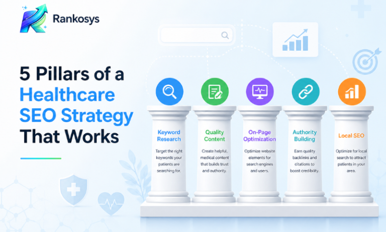 What Is Healthcare SEO and Why Healthcare SEO Is Different From Regular SEO? — SEO guide by Rankosys