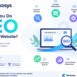 How do you do SEO for a New Website